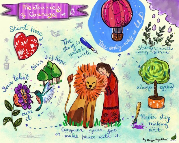 ANYA_KOPOTILOVA-APRIL